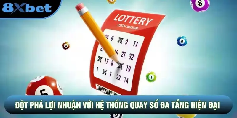 Đột phá lợi nhuận với hệ thống quay số đa tầng hiện đại