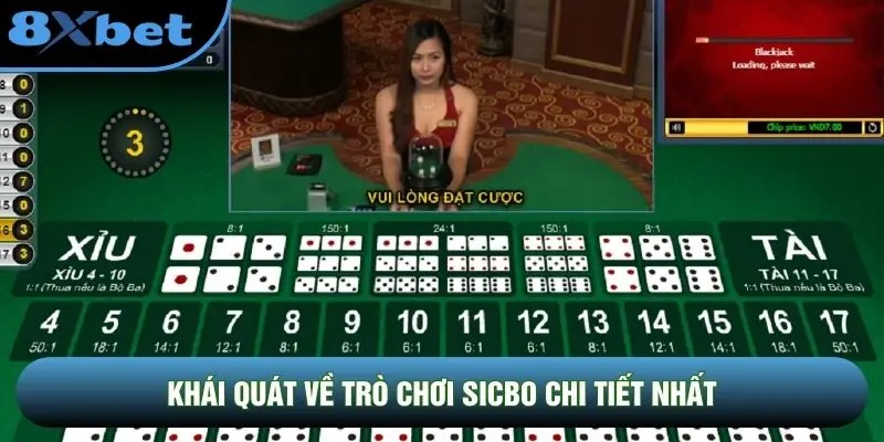 Khái quát về trò chơi Sicbo chi tiết nhất